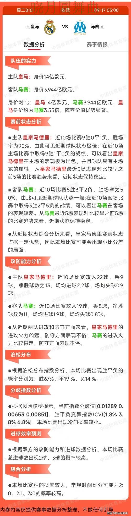 世界杯投注赛事分析逻辑分享，热门问题全解析