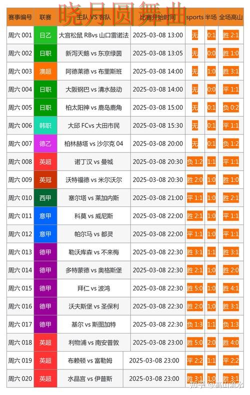 世界杯投注入口数据网站怎么选更方便一文看懂