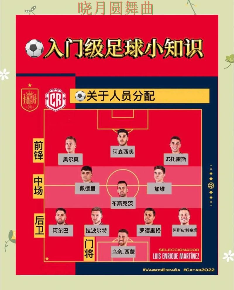 世界杯买球官网比分玩法思路分享一文看懂