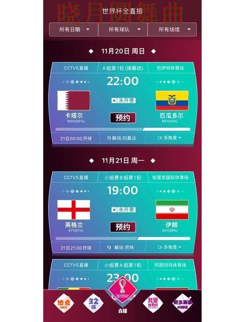 世界杯买球app八强赛方向判断前先看什么