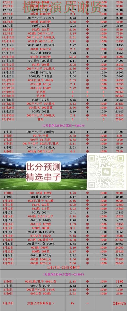 世界杯买球app赛前数据分析方法汇总 细节一次讲清