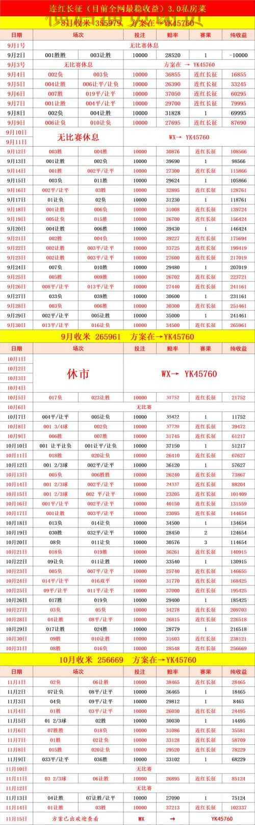 世界杯买球app赛前数据分析方法汇总 细节一次讲清