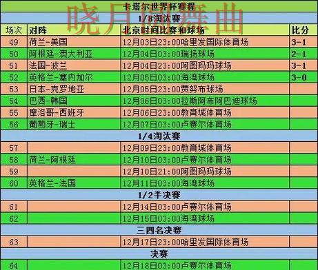 世界杯买球网站赛前阵容公布后怎么分析，从入门到进阶