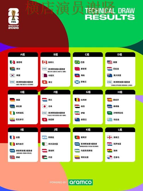 新手必看：世界杯投注入口直播入口+直播详解 + World Cup 2026