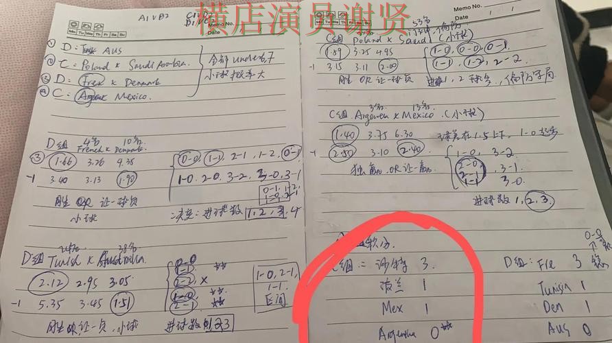 世界杯投注下载冷门比赛怎么看更准经验分享