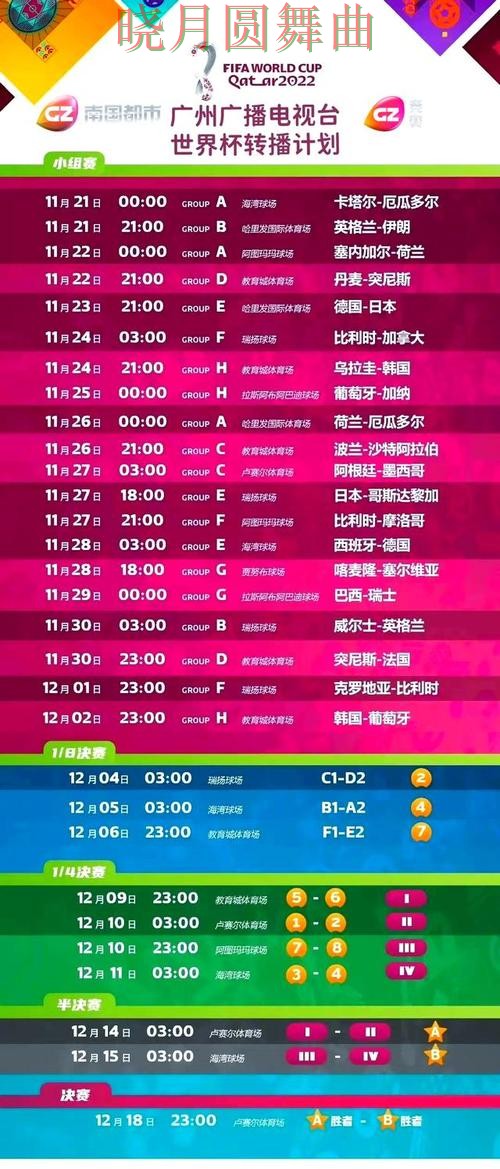 世界杯赛事中心来临，世界杯竞猜入口直播入口+直播与平台选择解析